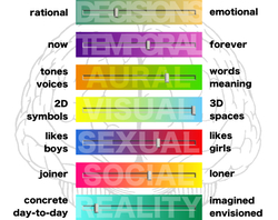 vHLthMIXer20120205250